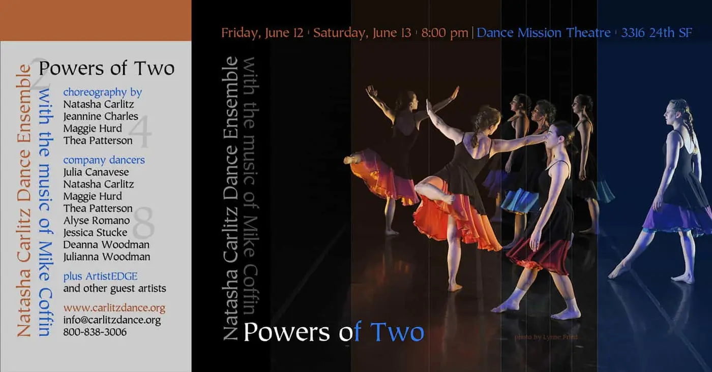 Powers of Two